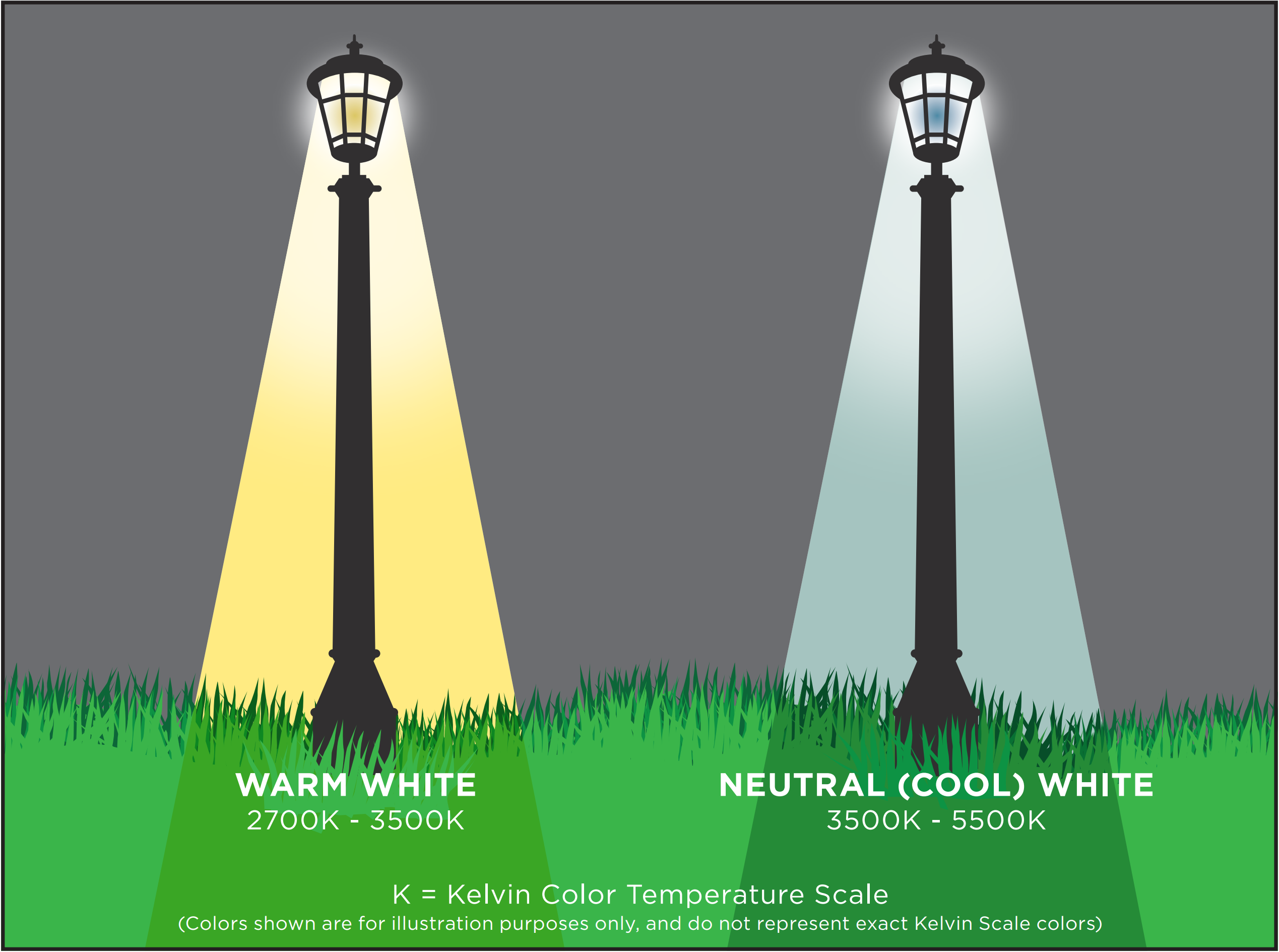 New cool tone bulbs replace warm hues which has angered many neighbors.