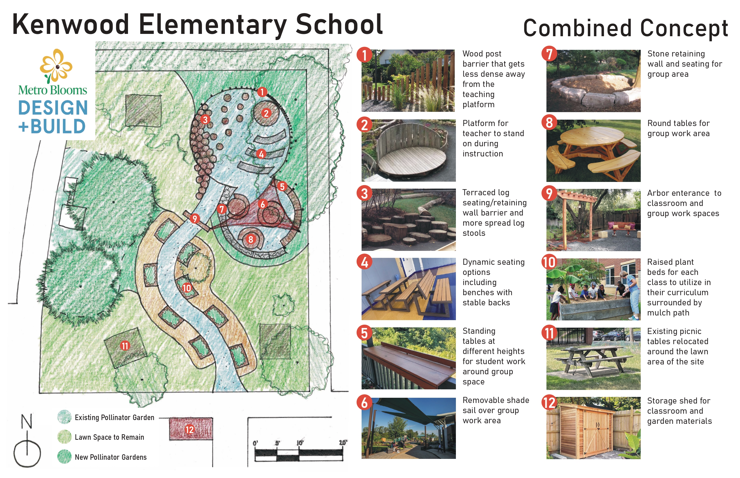 Kenwood School Outdoor Classroom Concept Design_page