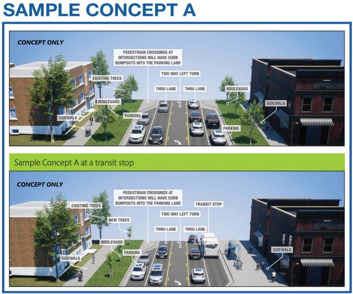 SAMPLE CONCEPT A