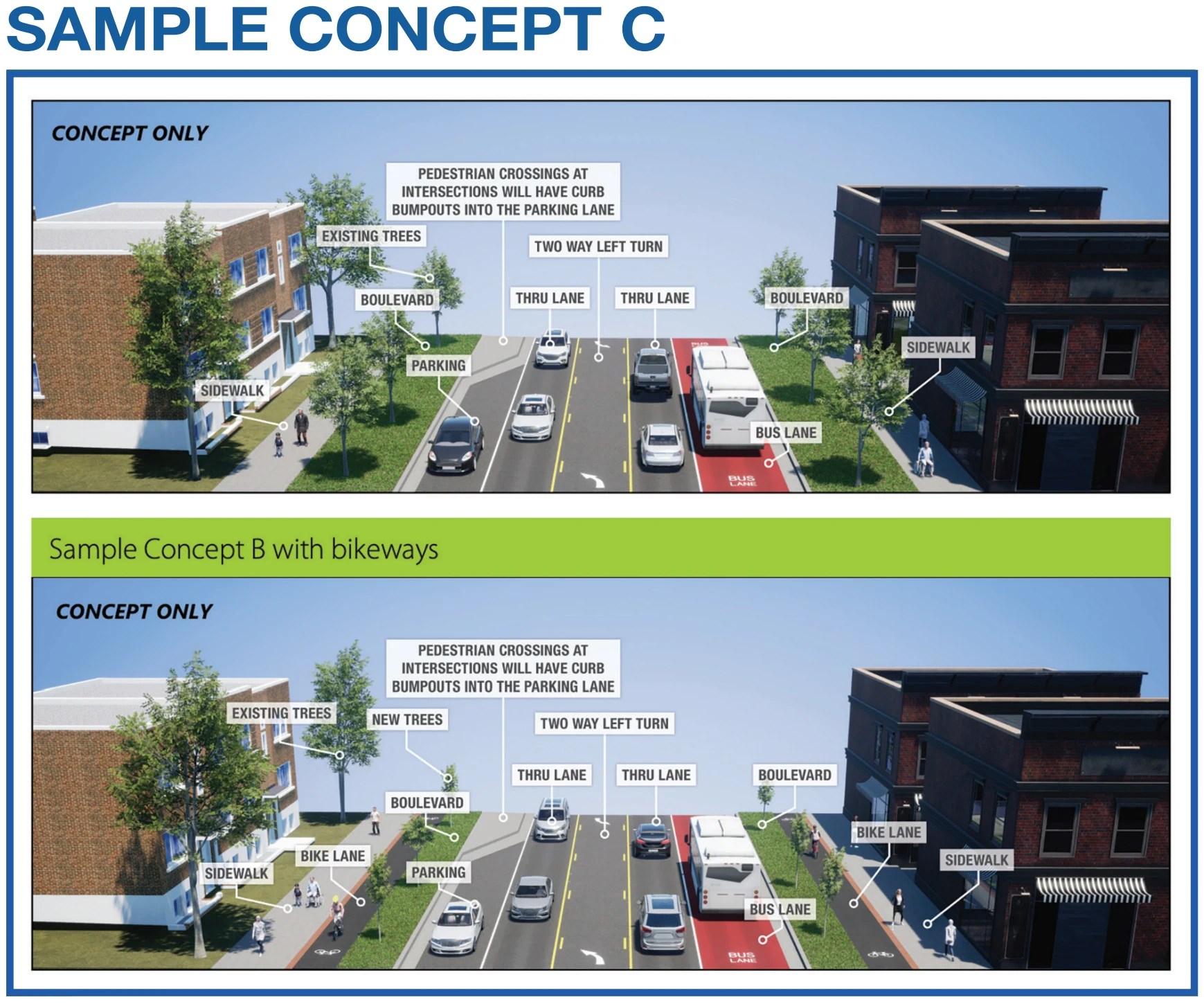 SAMPLE CONCEPT C